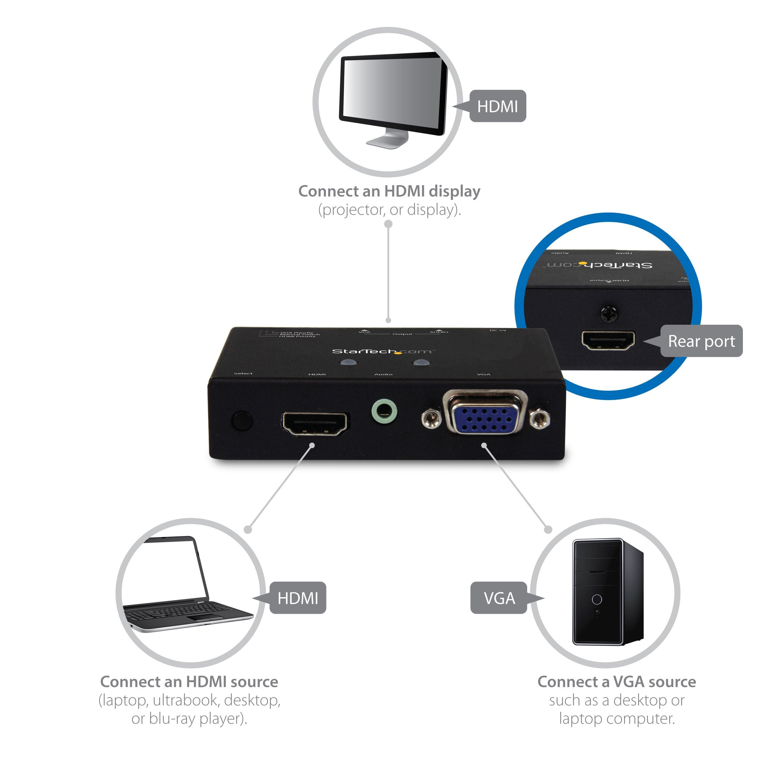 Startech Vs221Vga2Hd Hdmi/Vga To Hdmi Converter Switch For Computer